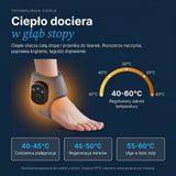 Flexivance EMS Device