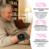 Noom EMSHand Pro Hand and Wrist Massager